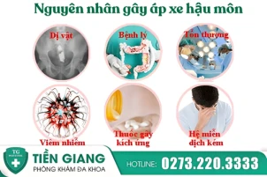 Nguyên nhân áp xe hậu môn – Đừng để chủ quan dẫn đến biến chứng