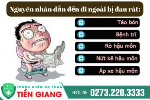 Cách Khắc Phục Tình Trạng Đi Cầu Đau Rát Hậu Môn An Toàn