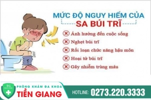 Búi Trĩ Là Gì? Tìm Hiểu Tất Tần Tật Về Bệnh Sa Búi Trĩ