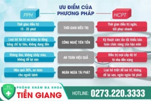 Phương Pháp Chữa Bệnh Trĩ Tiết Kiệm Chi Phí, Hiệu Quả Mong Đợi