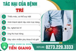 Chữa bệnh trĩ như thế nào hiệu quả? Chi phí bao nhiêu?