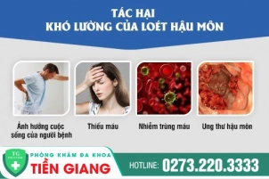 Loét Hậu Môn - Tác Hại Khó Lường Và Phương Pháp Vàng Chữa Trị