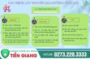 Những bệnh nào lây truyền qua đường tình dục? Điều trị như thế nào?
