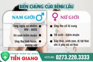 Cần Tránh Ngay Những Tác Nhân Sau Để Phòng Tránh Bệnh Lậu