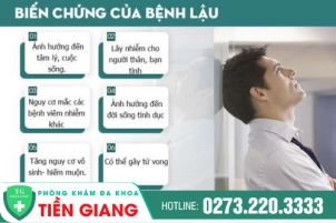 Bệnh Lậu Nguy Hiểm Ra Sao Nếu Không Phát Hiện Và Điều Trị Kịp Thời?