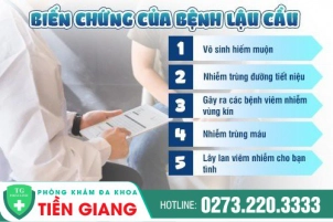 Dấu hiệu bệnh lậu ở nam như thế nào? Điều trị làm sao?