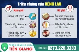 Phòng Khám Bệnh Xã Hội Tiền Giang - Phòng khám bệnh lậu uy tín, chi phí bình dân